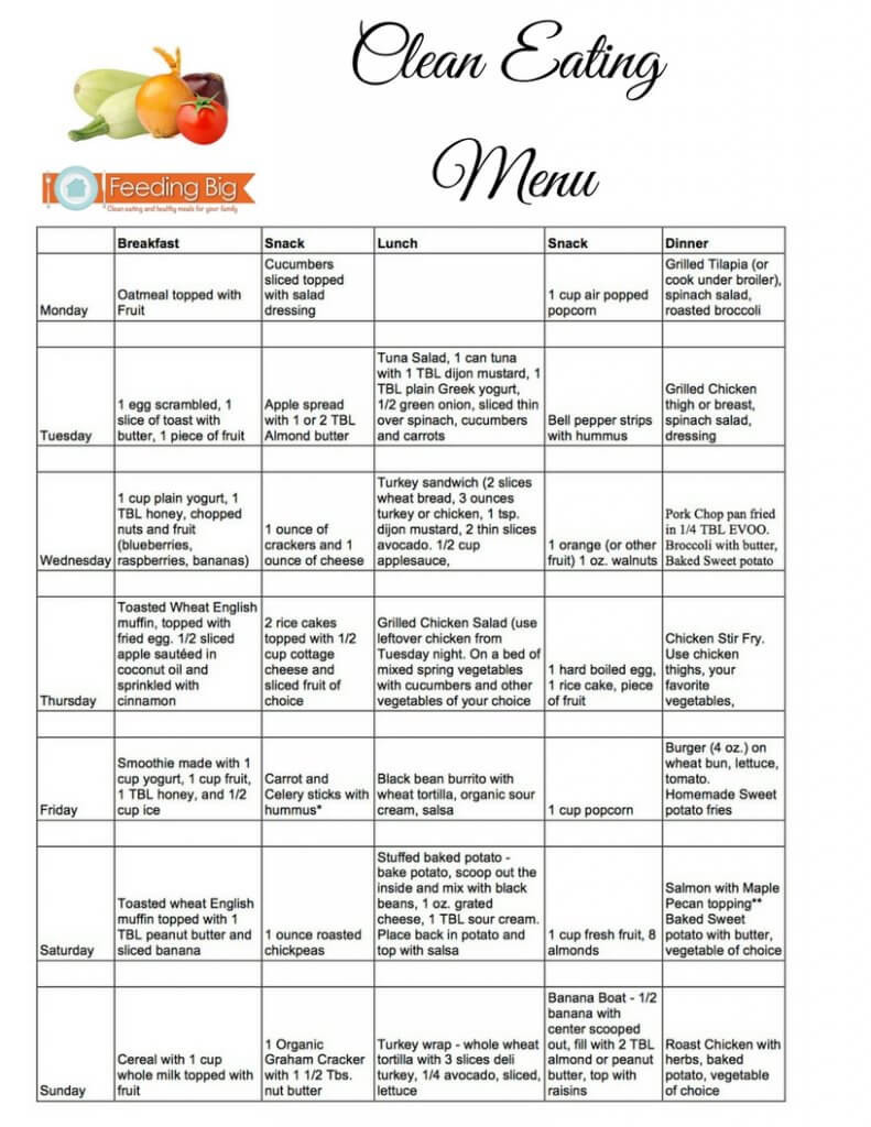 Clean Eating Plan
 Clean Eating Menu plan 1 week planned for you