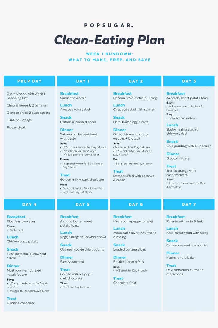 Clean Eating Plan
 The Weekly Rundown Is Your Cheat Sheet to Healthy Eating