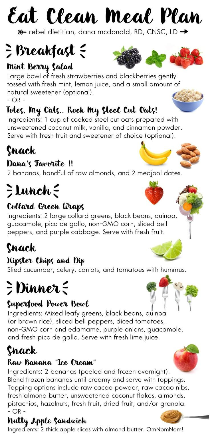 Clean Eating Plan
 Meal Planning