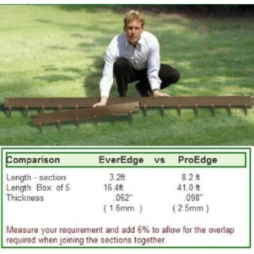 Commercial Grade Steel Landscape Edging
 EverEdge ProEdge Steel mercial Lawn Edging Henderson