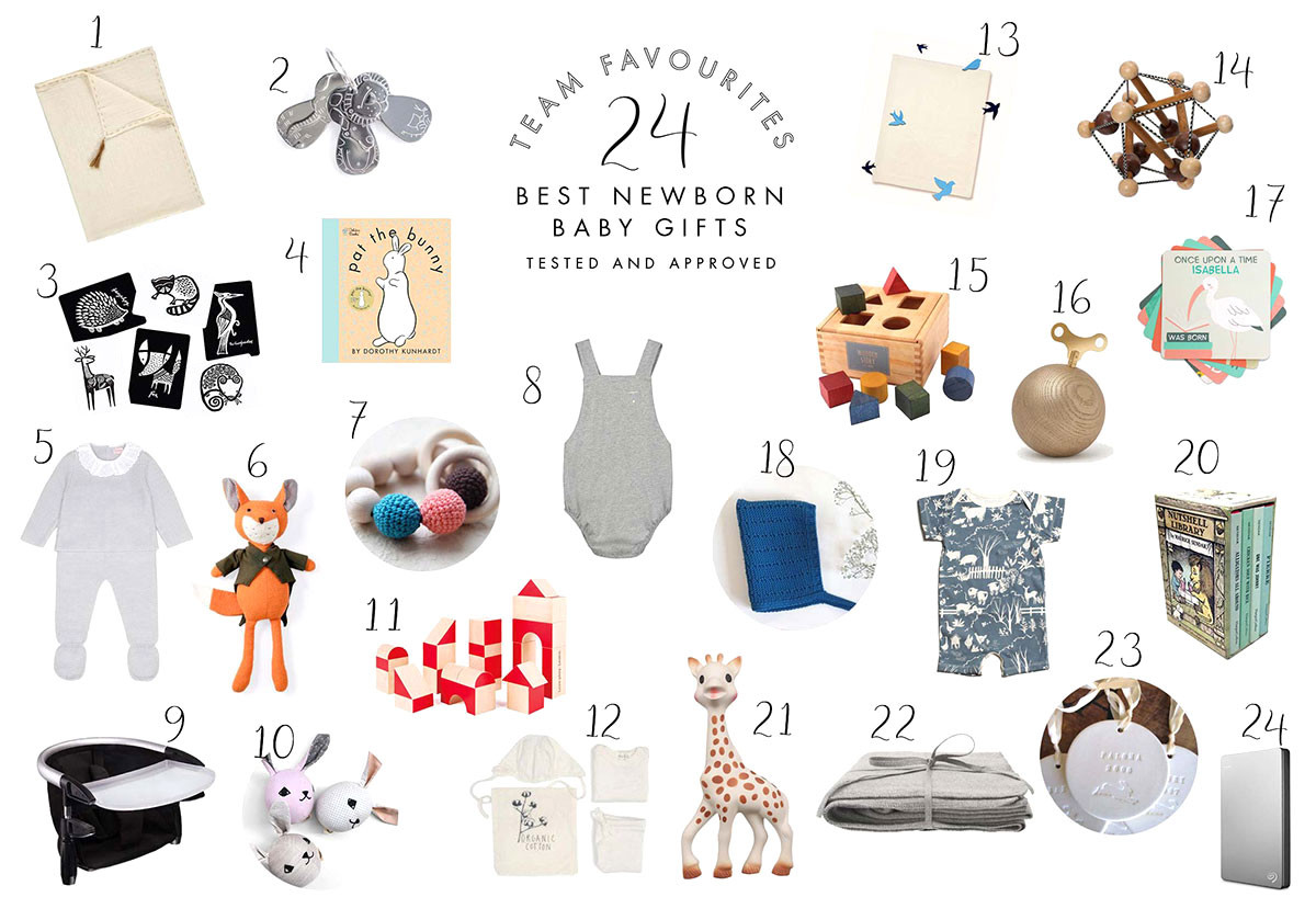Coolest Baby Gifts 2015
 Team Favourites Best Newborn Baby Gift Ideas Babyccino