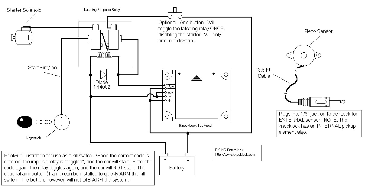 Craftsman Garage Door Opener Troubleshooting
 Craftsman Garage Door Opener Sensor Wiring Diagram Gallery