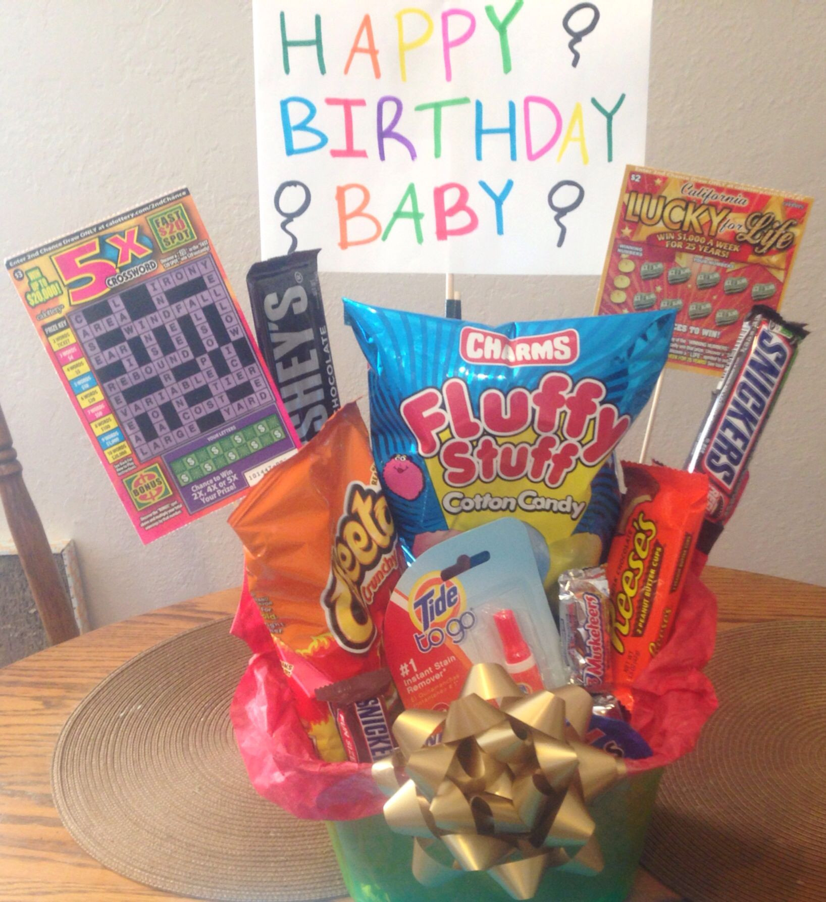 Cute Boyfriend Birthday Gifts
 Gift Ideas for Boyfriend Gift Ideas For Boyfriend s 22nd