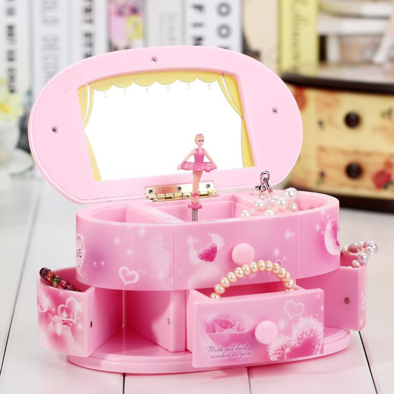 Dance Gifts For Kids
 Creative Music Box Rotating Mirror Dance Ballet Girl