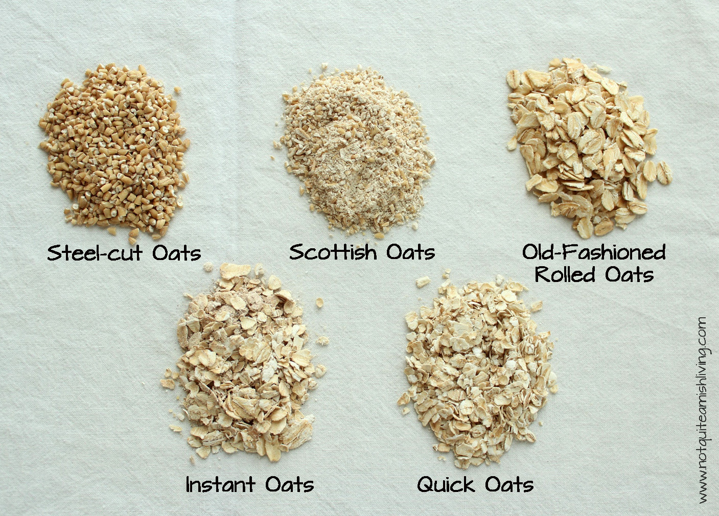 Difference Between Quick Oats And Old Fashioned Oats
 oat bran vs oatmeal