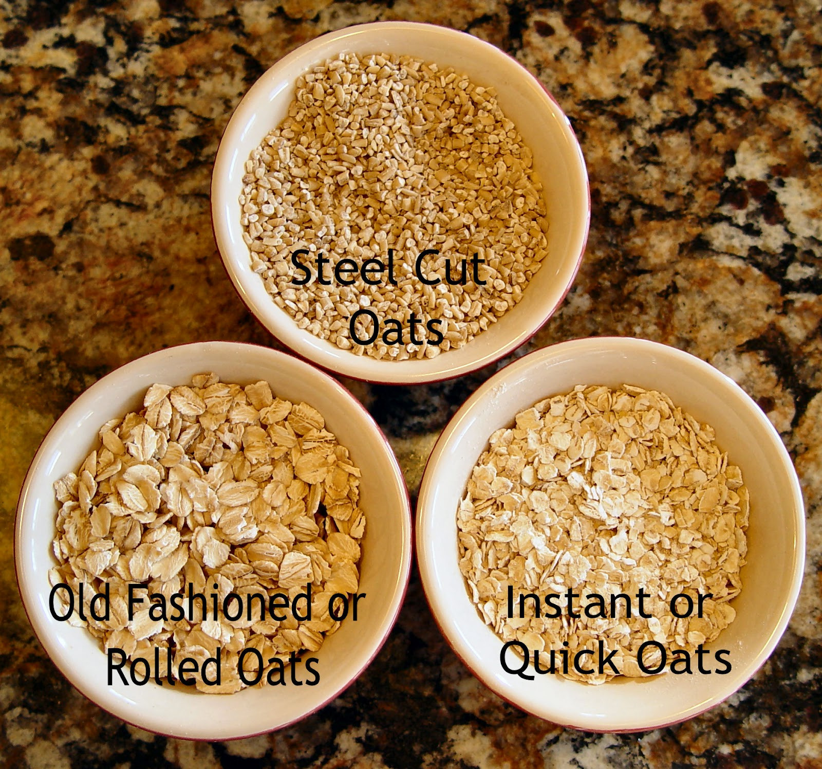 Difference Between Quick Oats And Old Fashioned Oats
 Renew Health Coaching Rolled Oats vs Steel Cut Oats