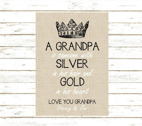 DIY Birthday Gifts For Grandpa
 Grandpa Gift Print and Pop into any frame DIY Instant