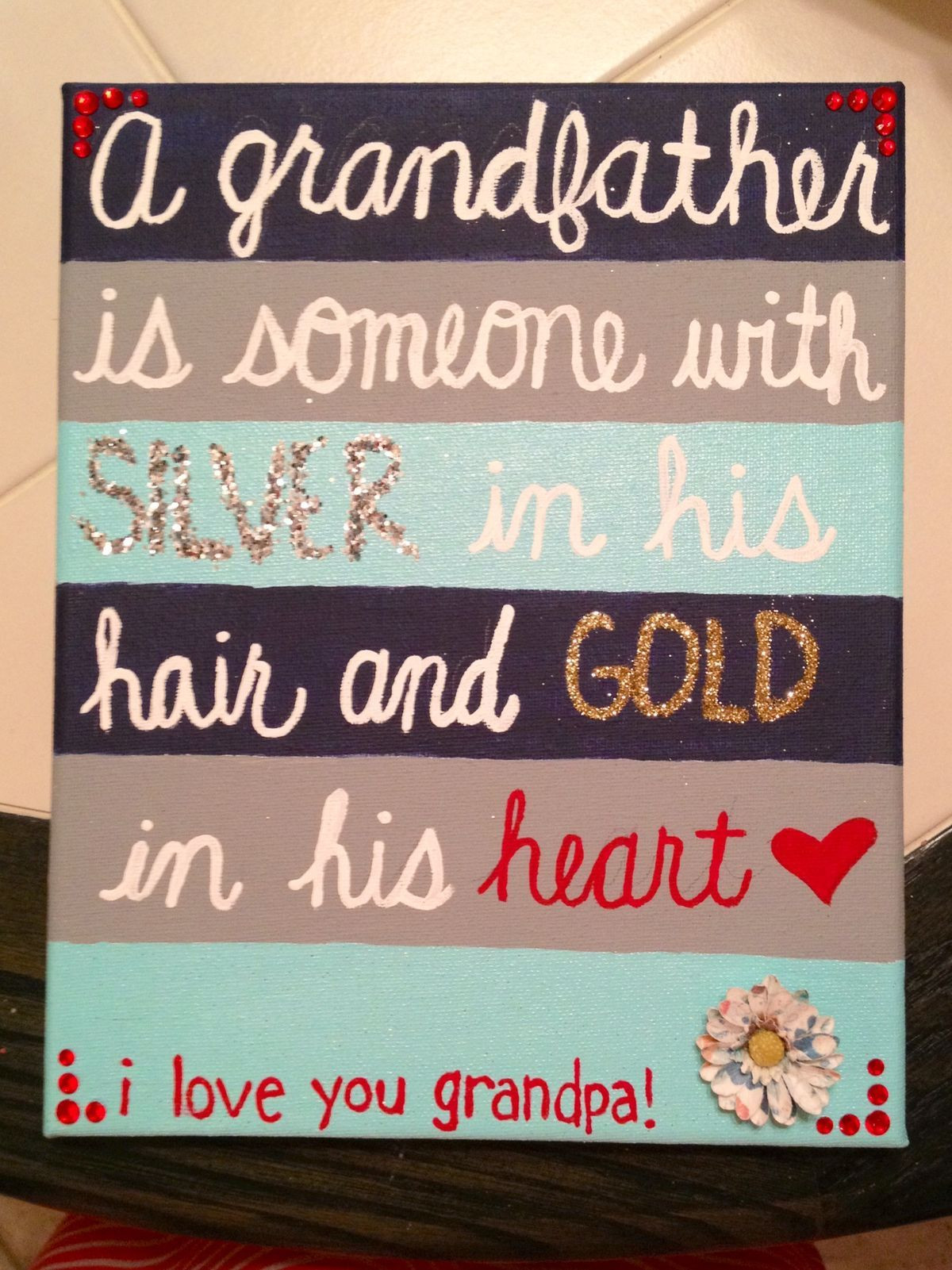 DIY Birthday Gifts For Grandpa
 Pin by Amber Bennett on Gifts