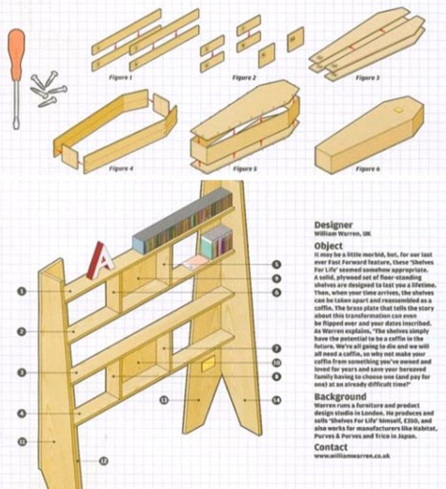 DIY Casket Plans
 Home Bookcase Unit DIY Coffin