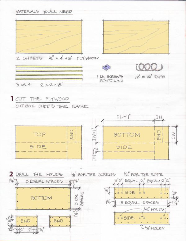 DIY Casket Plans
 Plans for making plywood coffins Do it yourself coffin