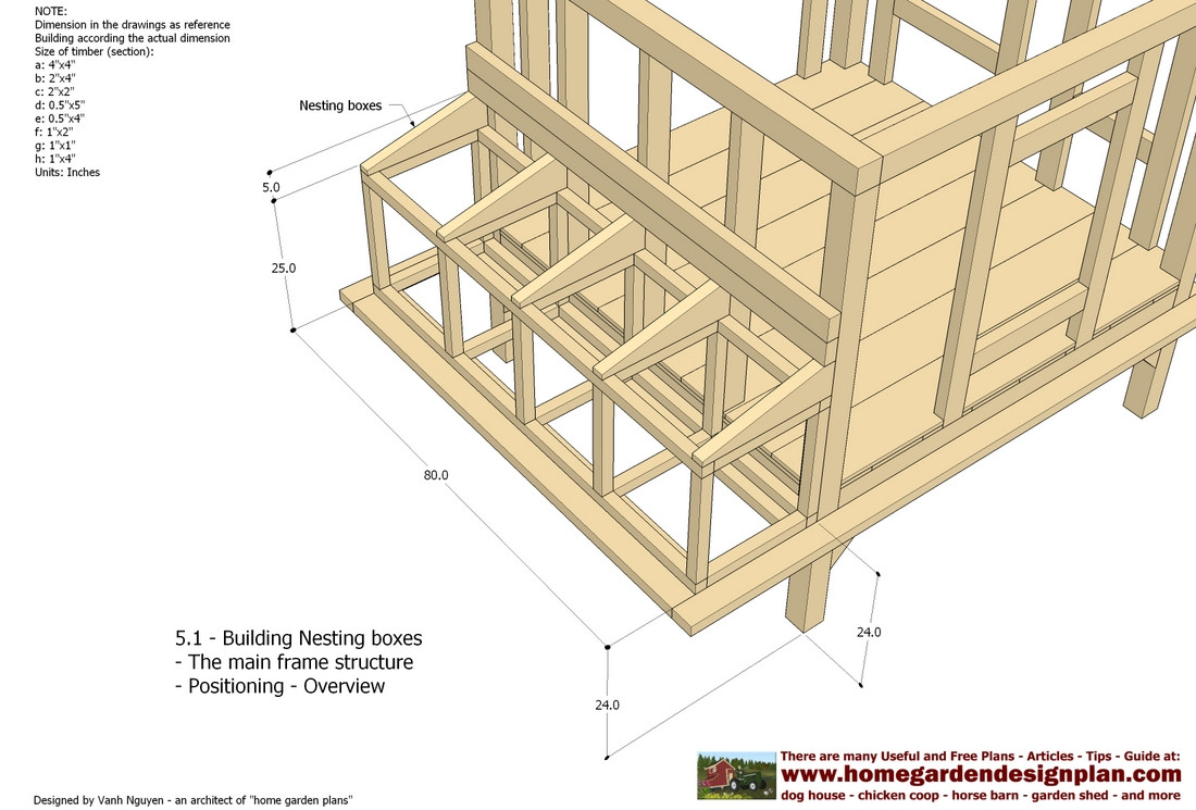 DIY Chicken Coop Plans Free
 Choice Backyard chicken coop plans pdf Lucas