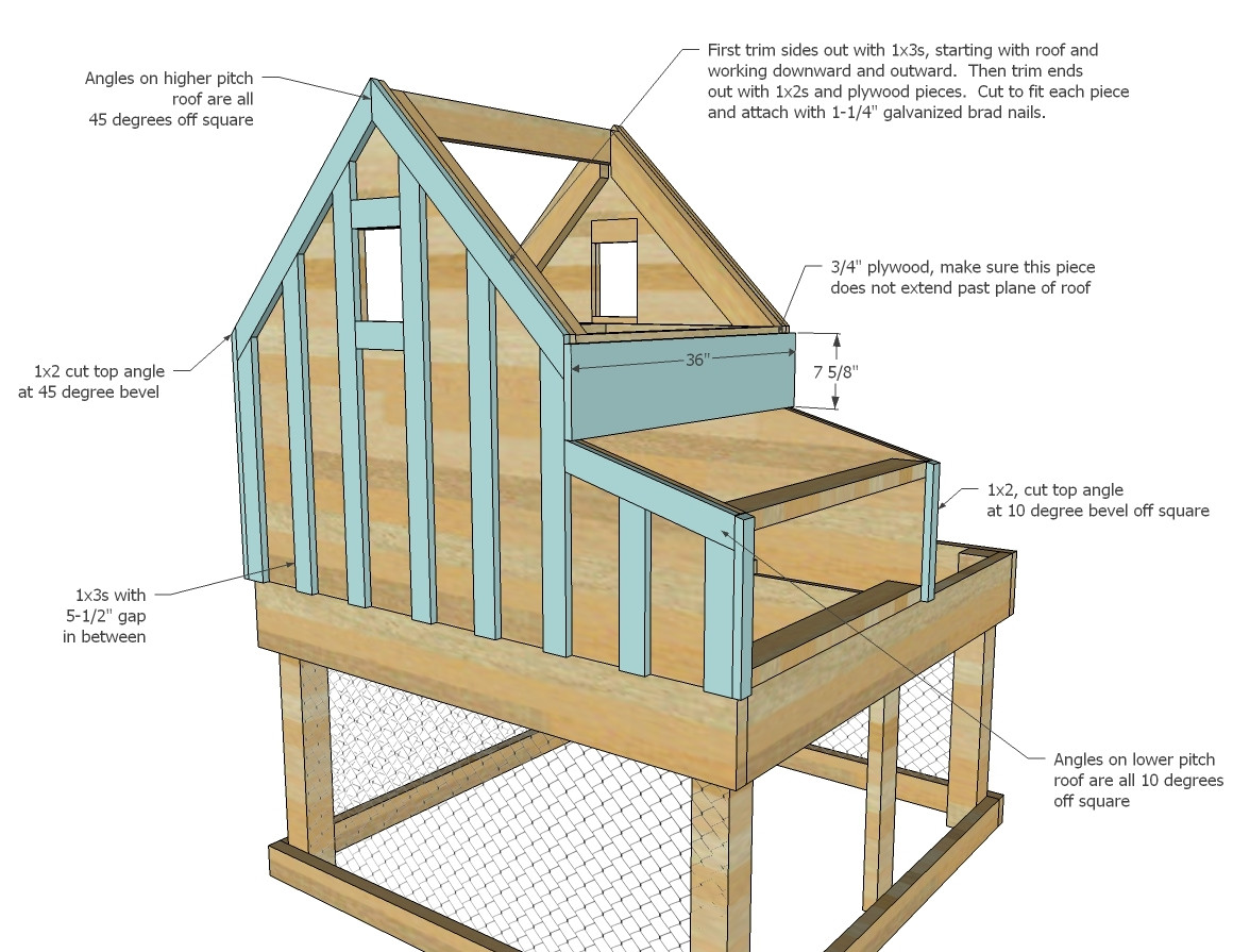 DIY Chicken Coop Plans Free
 Small Chicken Coop with Planter Clean Out Tray and