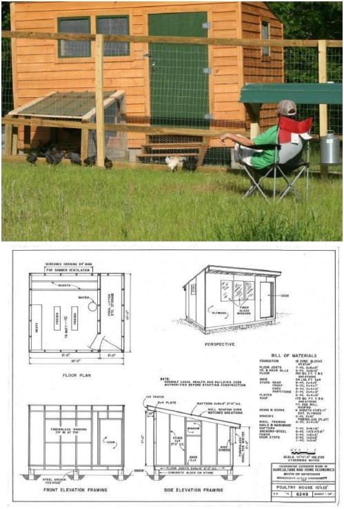 DIY Chicken Coop Plans Free
 20 Free DIY Chicken Coop Plans You Can Build This Weekend