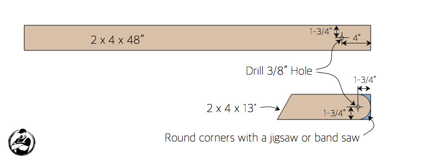 DIY Cornhole Plans
 DIY Cornhole Board Plans Free and Easy