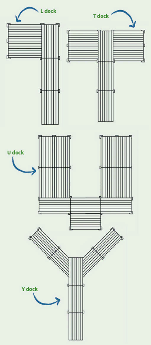 DIY Dock Plans
 Should You Build Your Own Dock