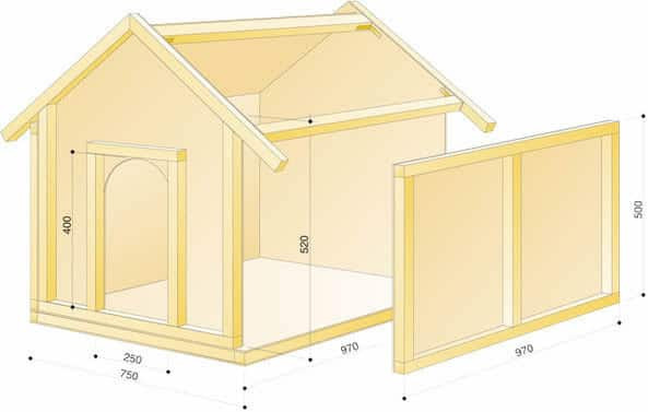 DIY Dog House Plans For Large
 DIY dog house