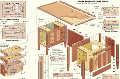 DIY Executive Desk Plans
 Executive Desk Plans