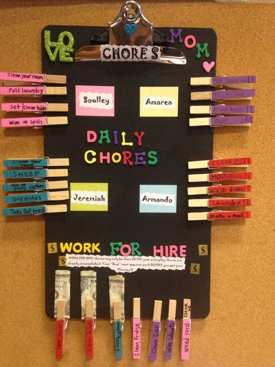 DIY Kids Chore Chart
 Chore Chart Ideas Easy DIY Chore Board Ideas For Kids