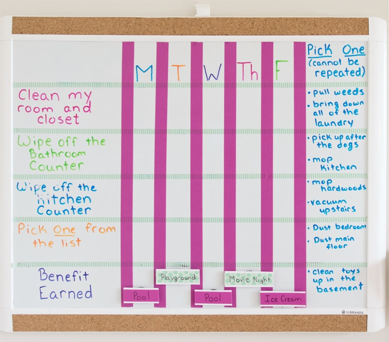 DIY Kids Chore Chart
 Kid s Chore Chart that Really Works