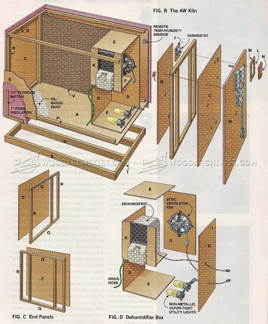 DIY Kiln For Wood
 DIY Wood Drying Kiln • WoodArchivist