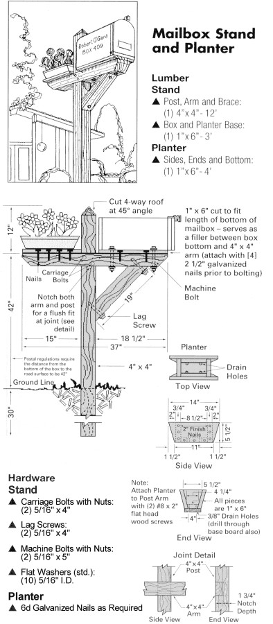 DIY Mailbox Plans
 Wood Mailbox Post Plans Blueprints PDF DIY Download How