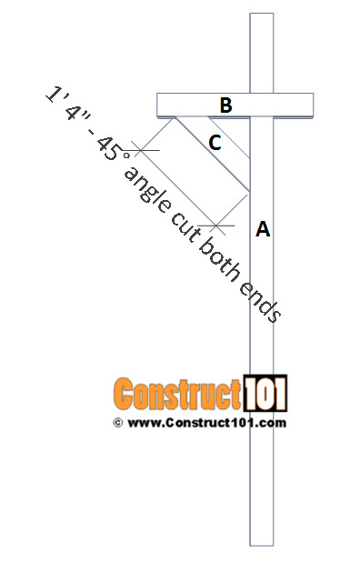 DIY Mailbox Plans
 Mailbox Post Plans DIY Step By Step Plans Construct101