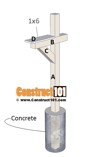 DIY Mailbox Plans
 Mailbox Post Plans DIY Step By Step Plans Construct101