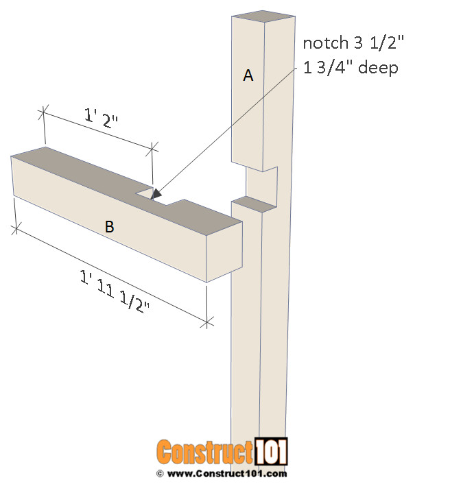 DIY Mailbox Plans
 Mailbox Post Plans DIY Step By Step Plans Construct101