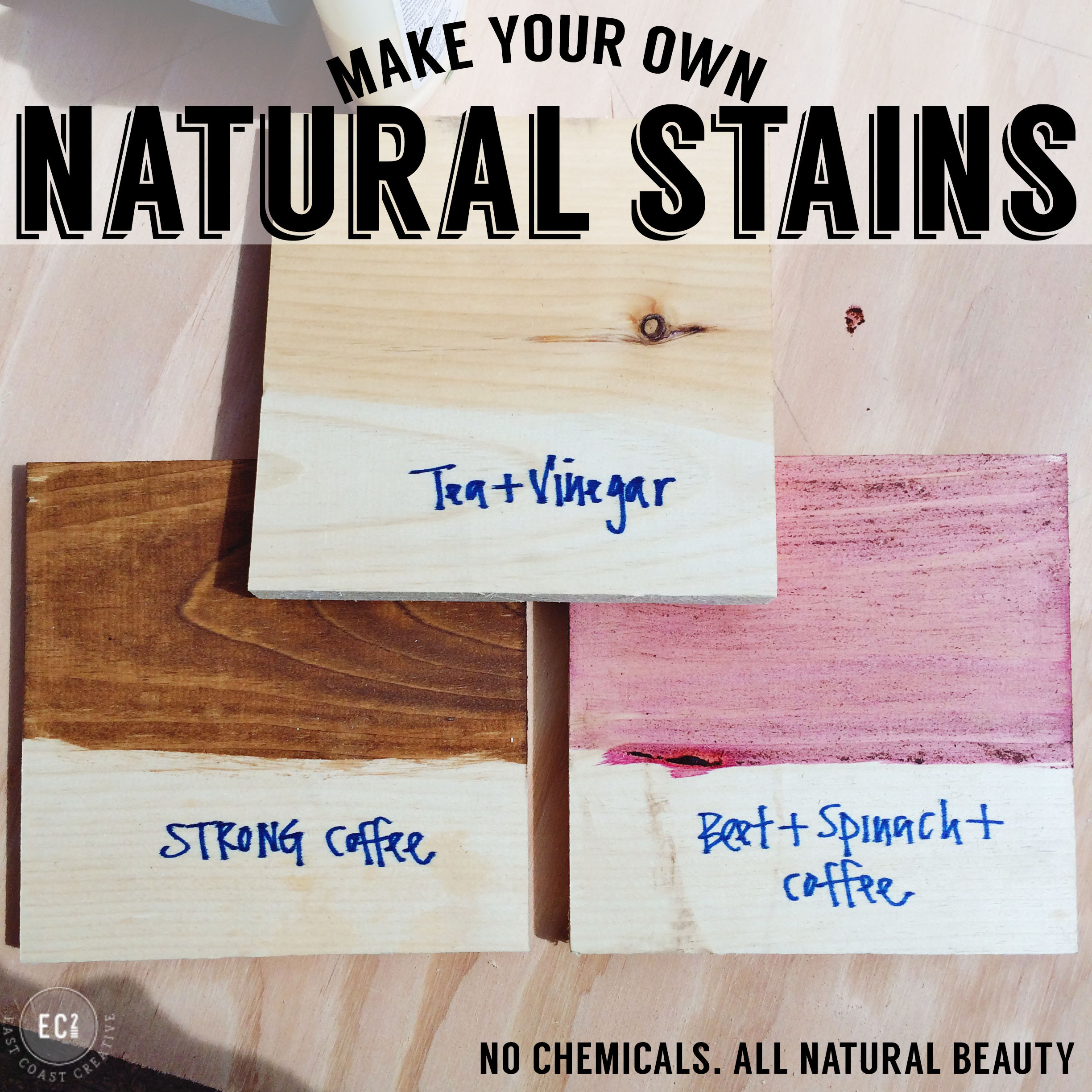 DIY Natural Wood Stain
 Scrap Wood Wall Art & How to Make Your Own Natural Wood Stains
