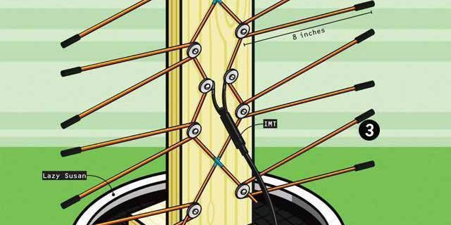 DIY Outdoor Hdtv Antenna
 Watch Television For Free DIY Digital TV Antenna