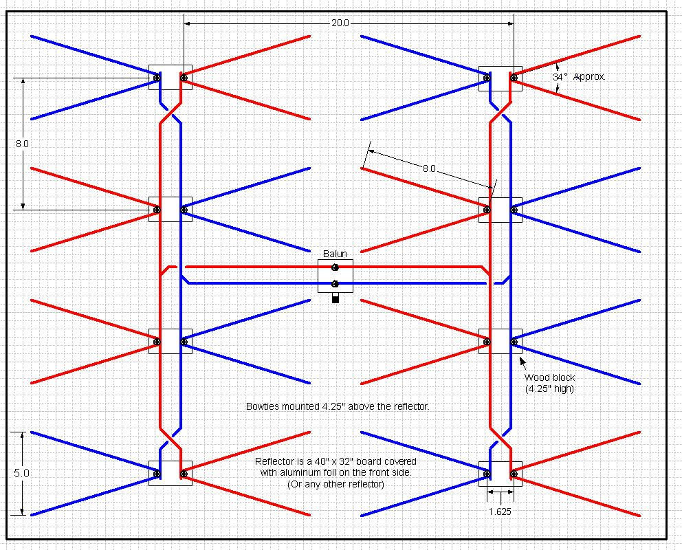 DIY Outdoor Hdtv Antenna
 home made tv antenna