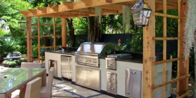 Diy Outdoor Kitchen Plans
 17 Outdoor Kitchen Plans Turn Your Backyard Into