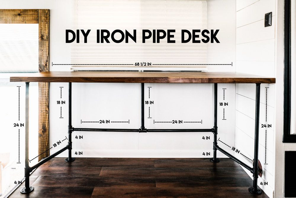 DIY Pipe Desk Plans
 Simple and Versatile DIY Desks From Pipes And Wood