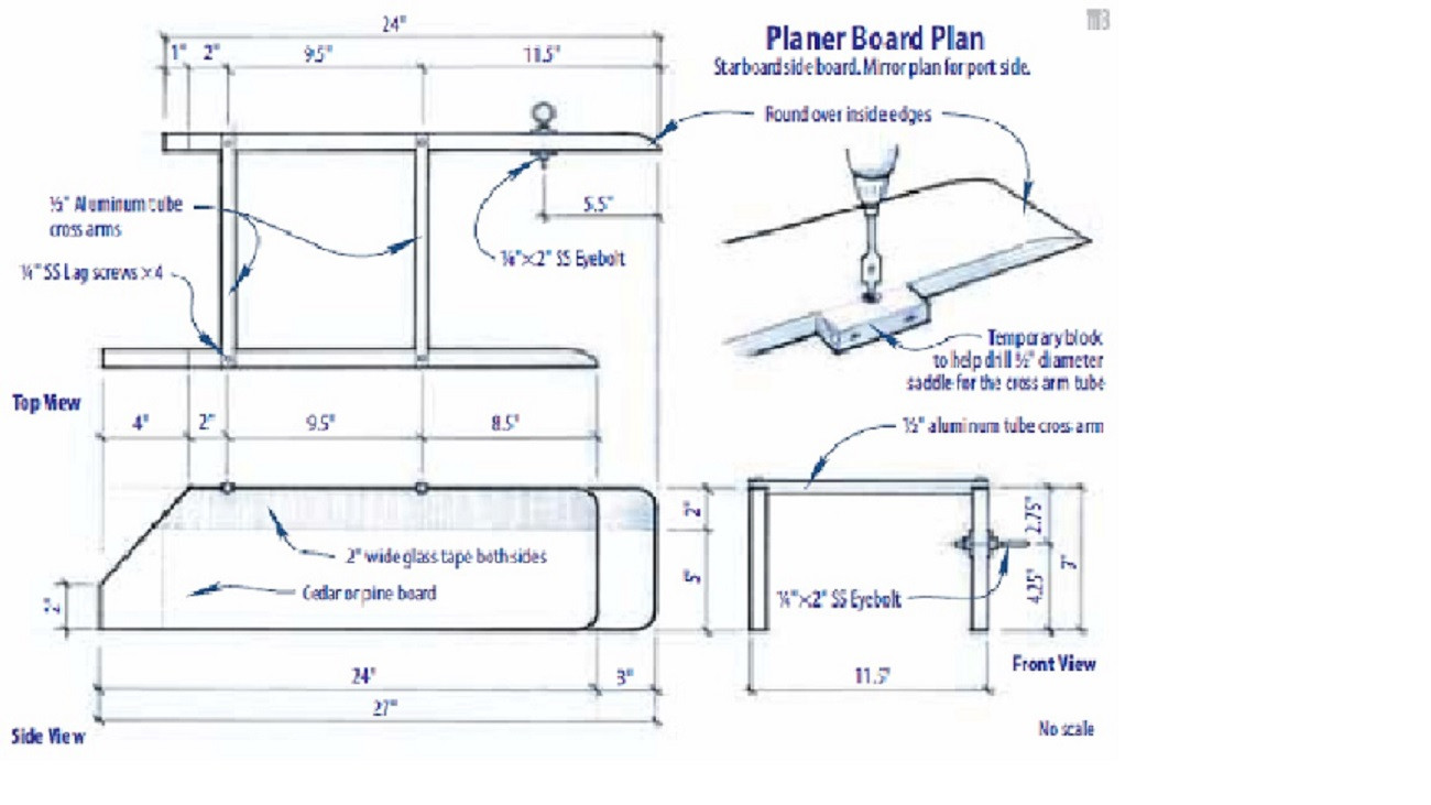 DIY Planer Board
 Diy Planer Board Plans Diy Virtual Fretboard