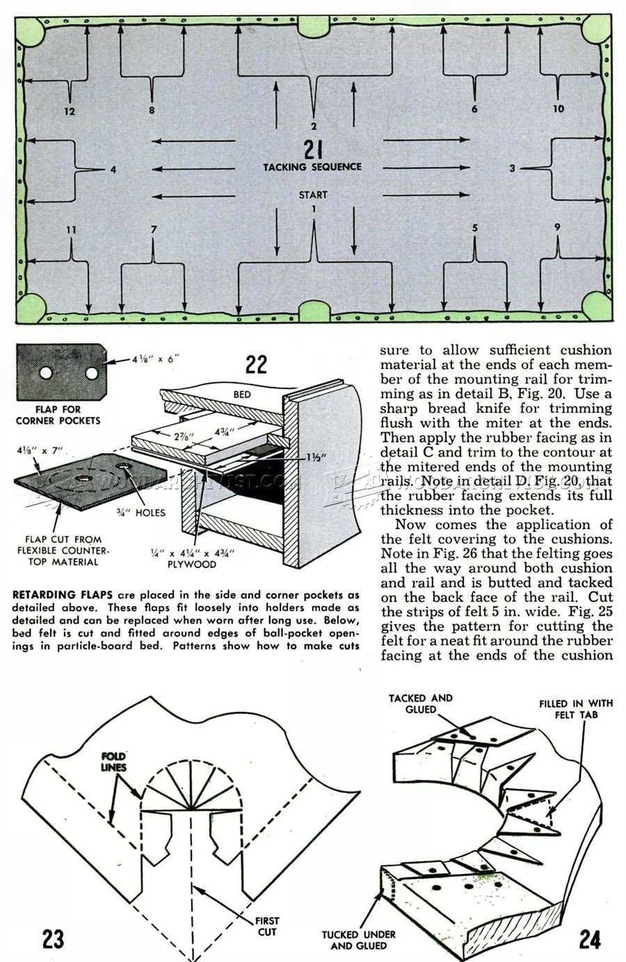 DIY Pool Plans
 DIY Pool Table • WoodArchivist