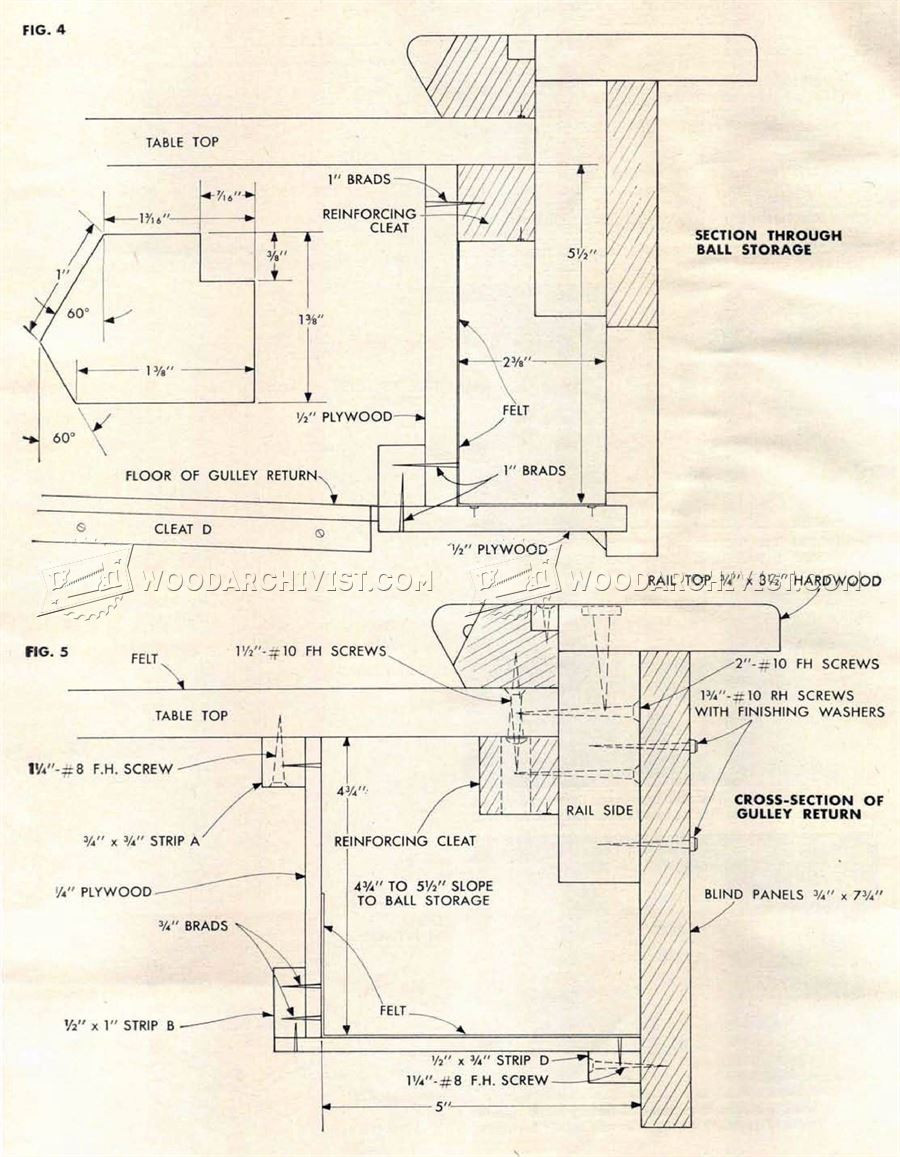 DIY Pool Plans
 DIY Pool Table • WoodArchivist