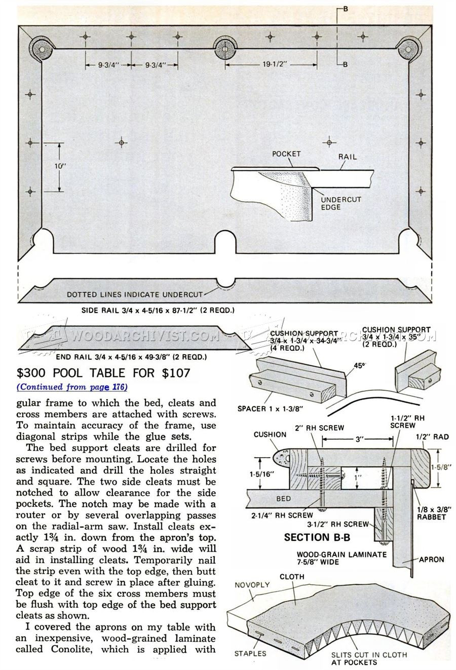 DIY Pool Table Plans
 Pool Table Plans • WoodArchivist