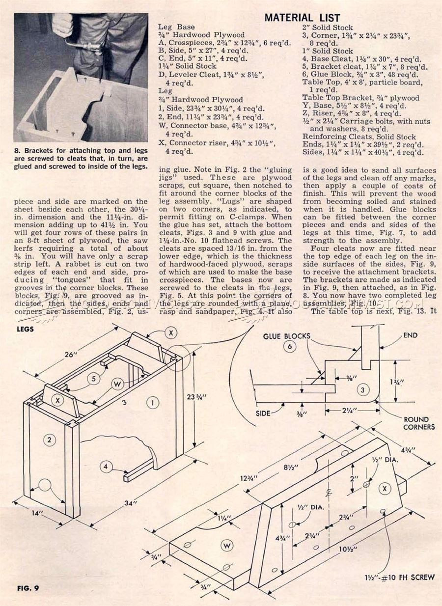 DIY Pool Table Plans
 DIY Pool Table • WoodArchivist