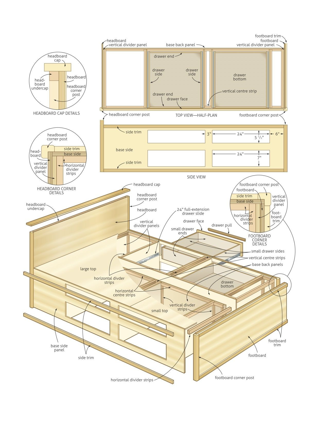 DIY Queen Bed Frame With Storage Plans
 Pin on Home