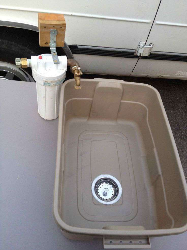 DIY Rv Outdoor Kitchen
 DIY of the day Awesome & Inexpensive Camping Sink LPC