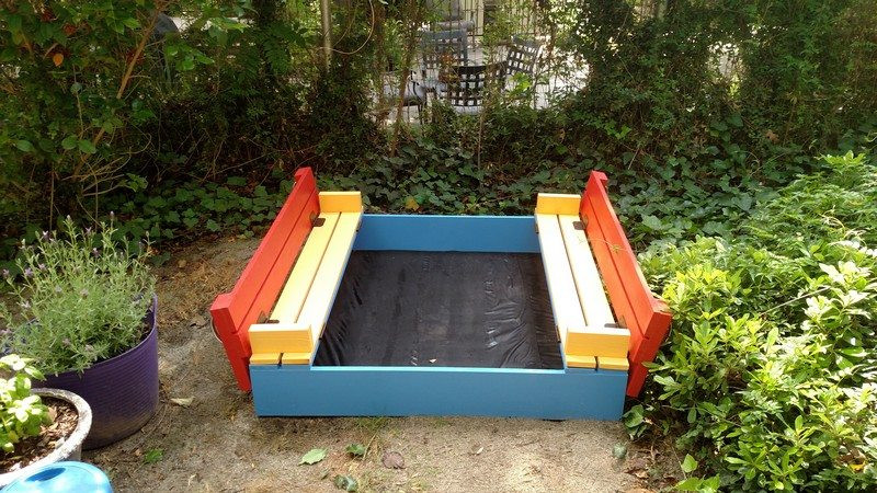 DIY Sandbox Cover
 DIY Sandbox with Cover – The Owner Builder Network