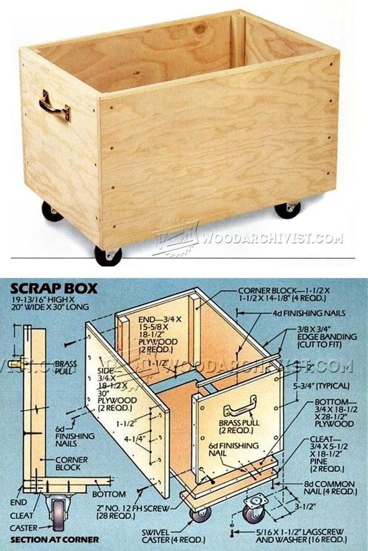 DIY Scrapbox Plans
 Scrap Box Plans Workshop Solutions Plans Tips and