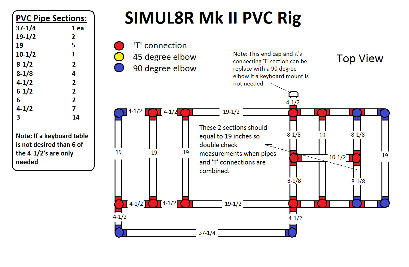 DIY Sim Racing Cockpit Plans
 Building my rig – a simul8r design to the world