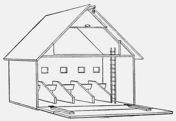 DIY Toy Barn Plans
 Toy Stable Plans – A Homemade Toy Stable