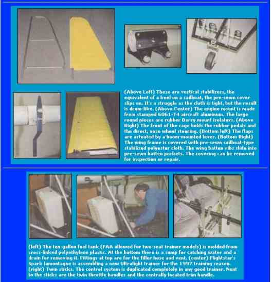 DIY Ultralight Airplane
 Build Easy to Assemble Low Cost Ultralight Aircraft From