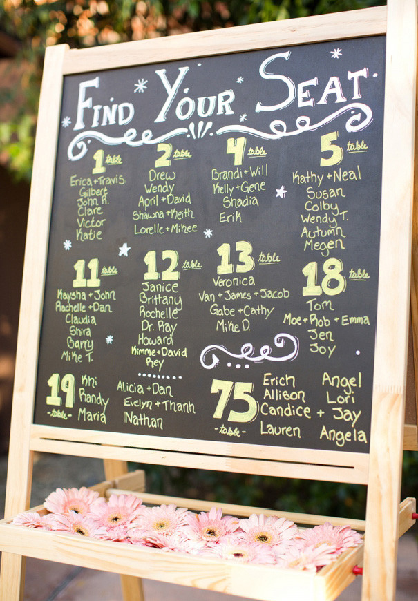 DIY Wedding Seating Chart
 Hello May · THERE’S AN IDEA SEATING CHARTS