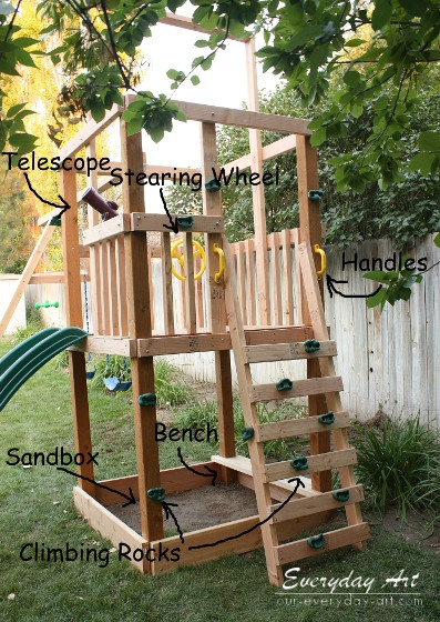 DIY Wooden Swings
 Everyday Art DIY Wooden Swing Set