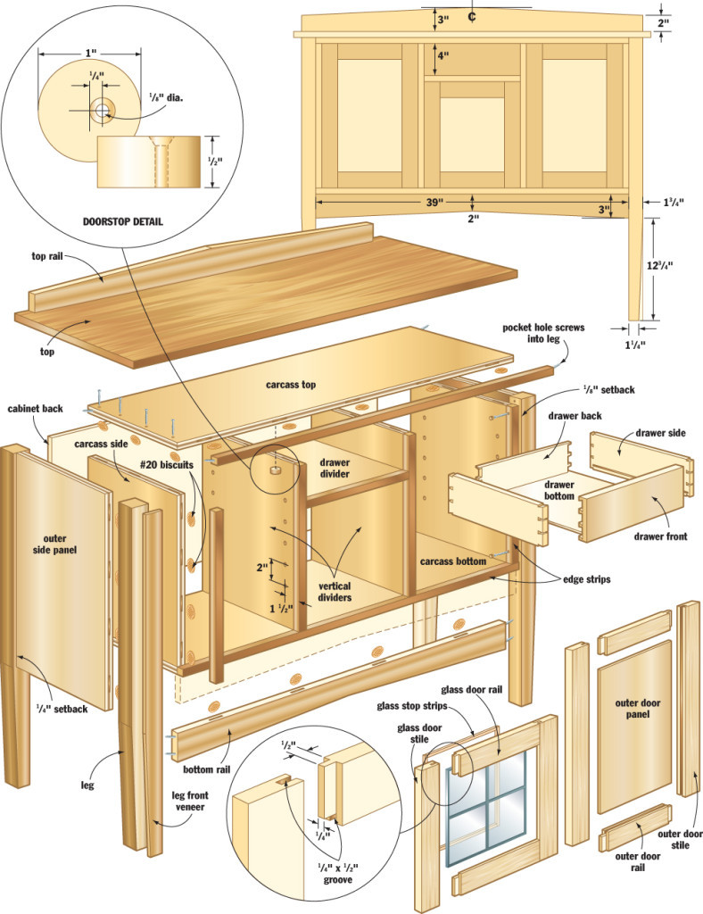 DIY Woodworking Plans
 150 Free Woodworking Projects & Plans — DIY Woodworking Plans
