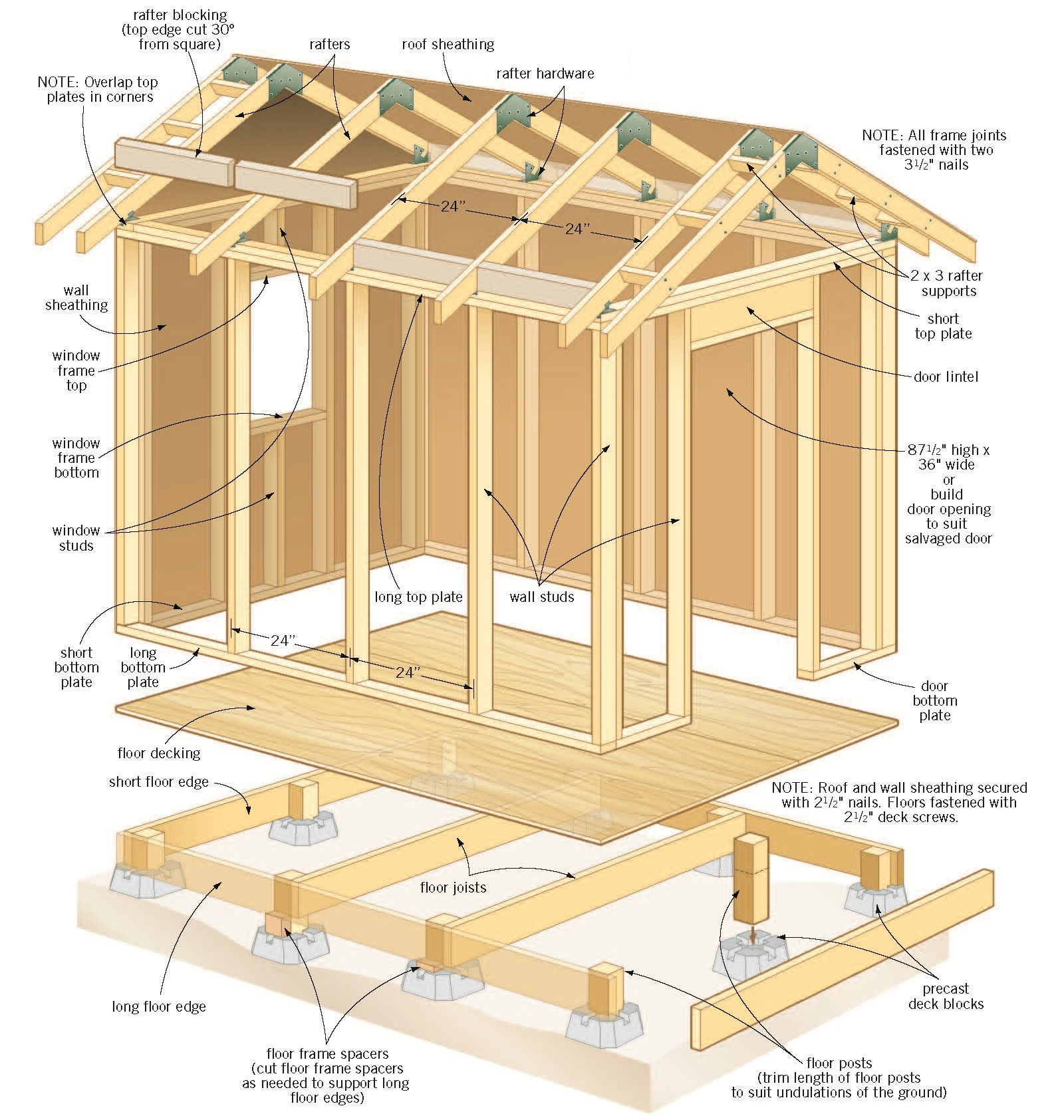 DIY Woodworking Plans
 Shed Plans Diy PDF Woodworking