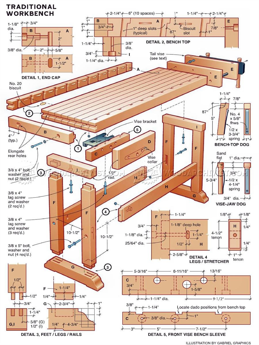 DIY Woodworking Plans
 DIY Workbench • WoodArchivist